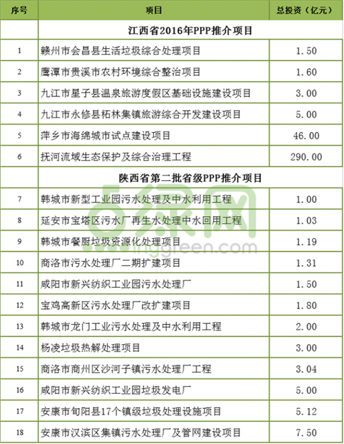 918博天堂btt(й)ٷվ