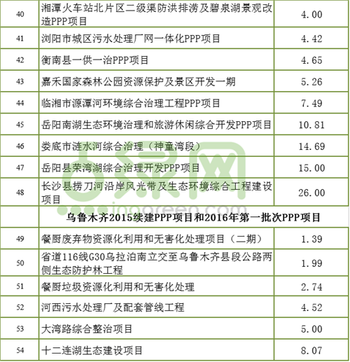 918博天堂btt(й)ٷվ